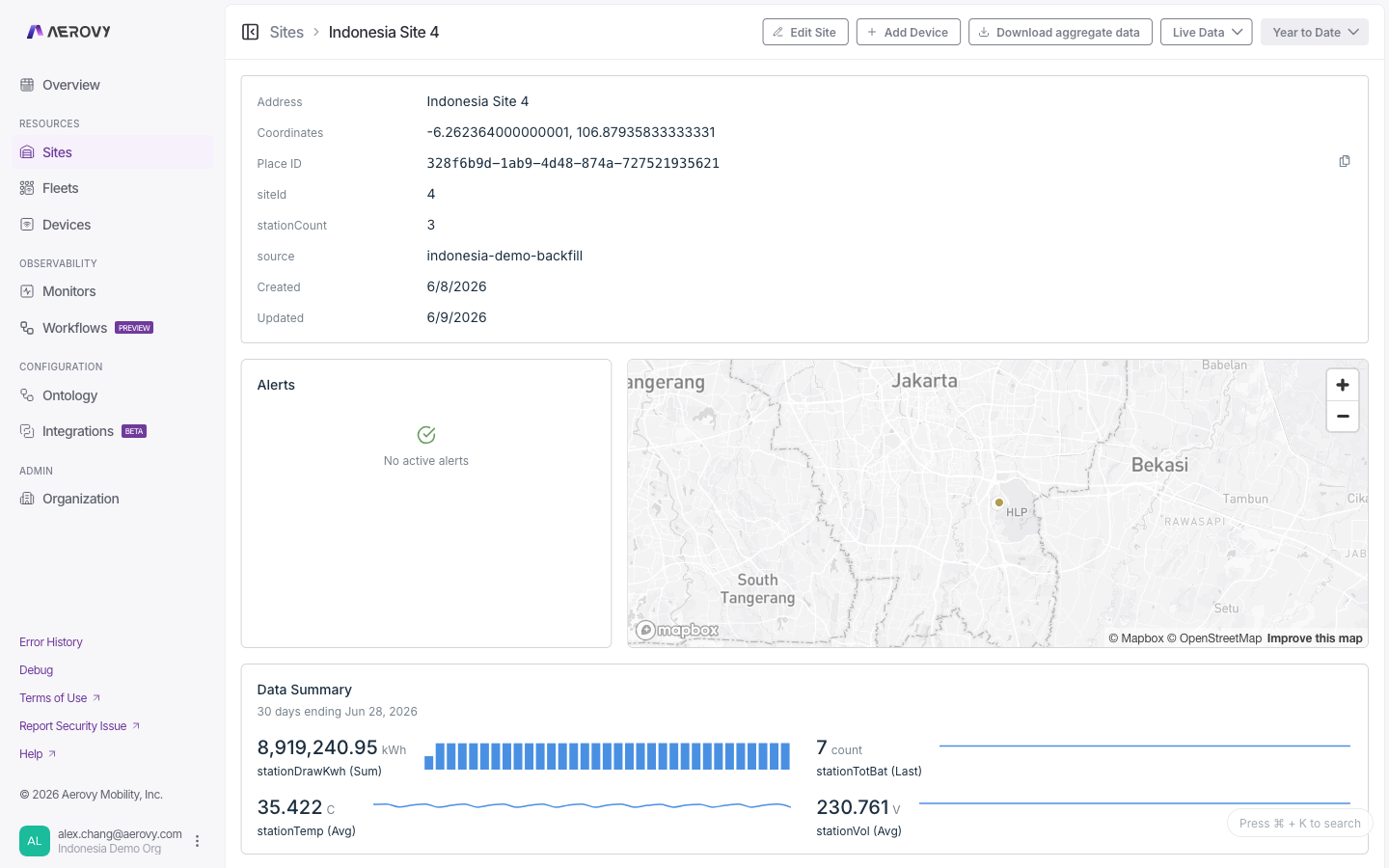 A site detail page